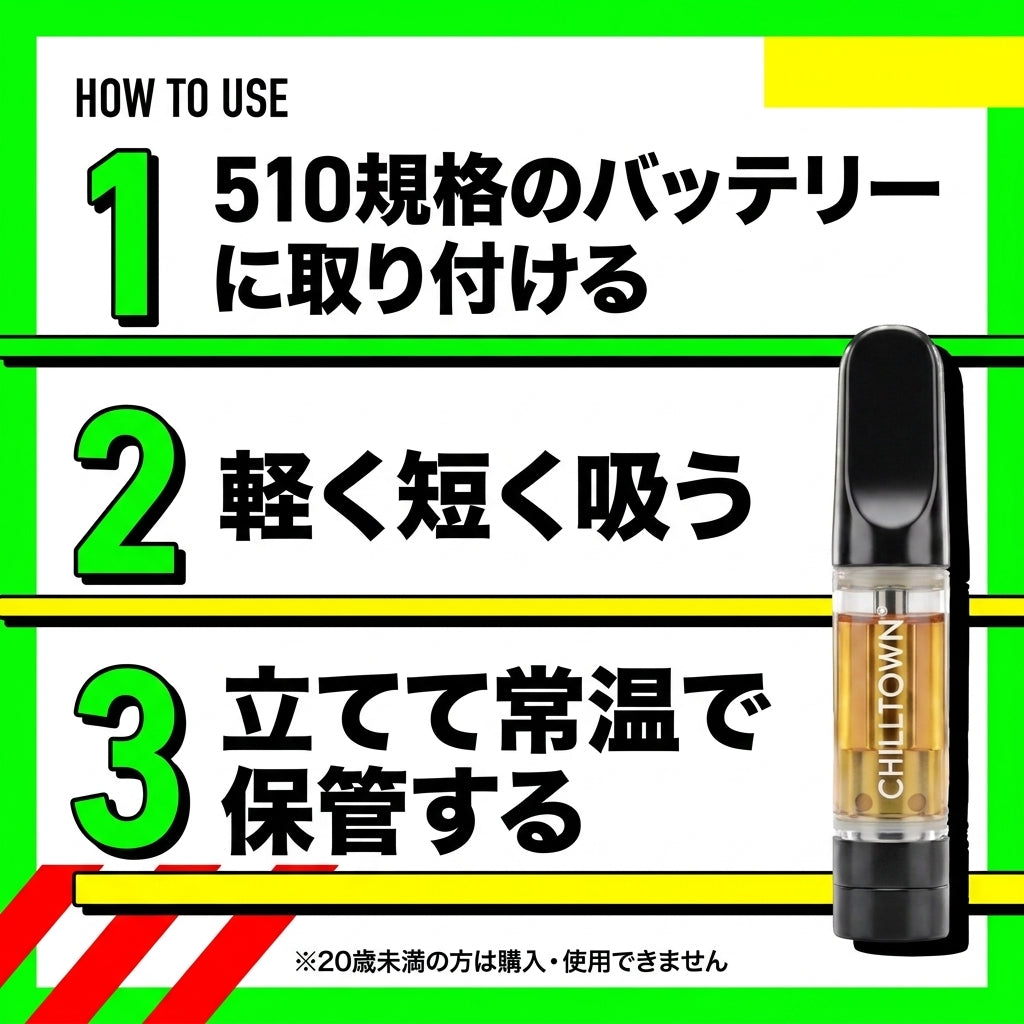 CBX 使い方 3ステップ