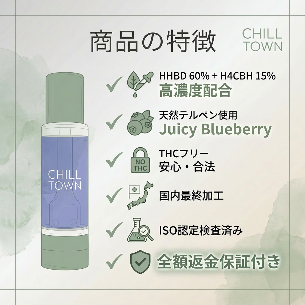 HHBD×H4CBH配合リキッド 商品写真5