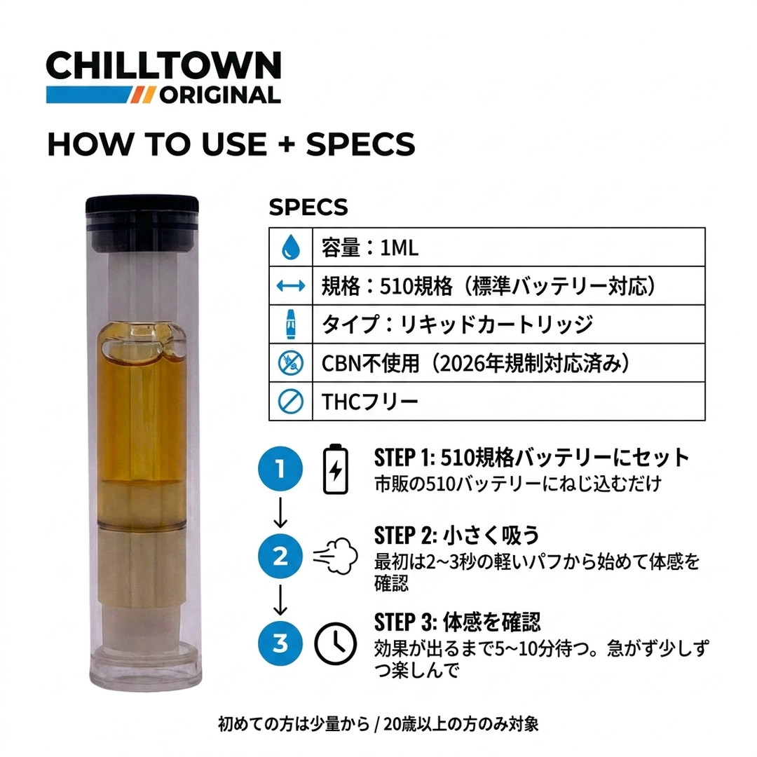 CHILLTOWN ORIGINAL 商品パッケージ